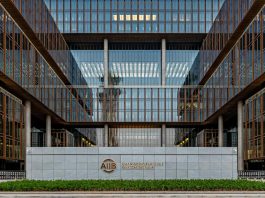AIIB offices
