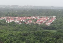 housing in india